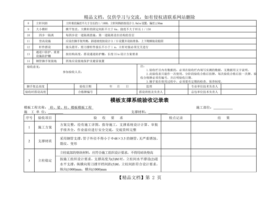 脚手架搭设验收记录表.doc_第2页