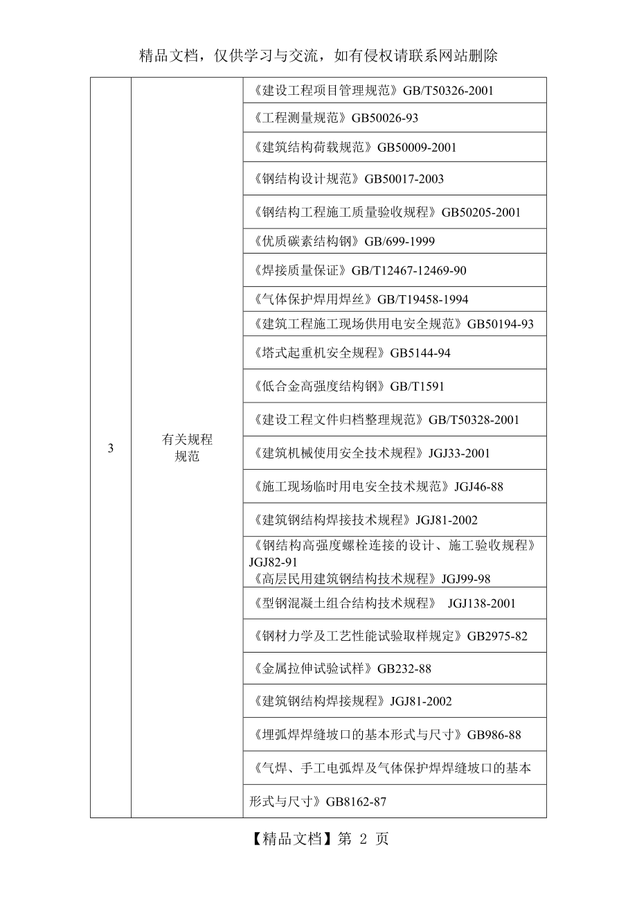 钢结构安装工程施工方案.doc_第2页