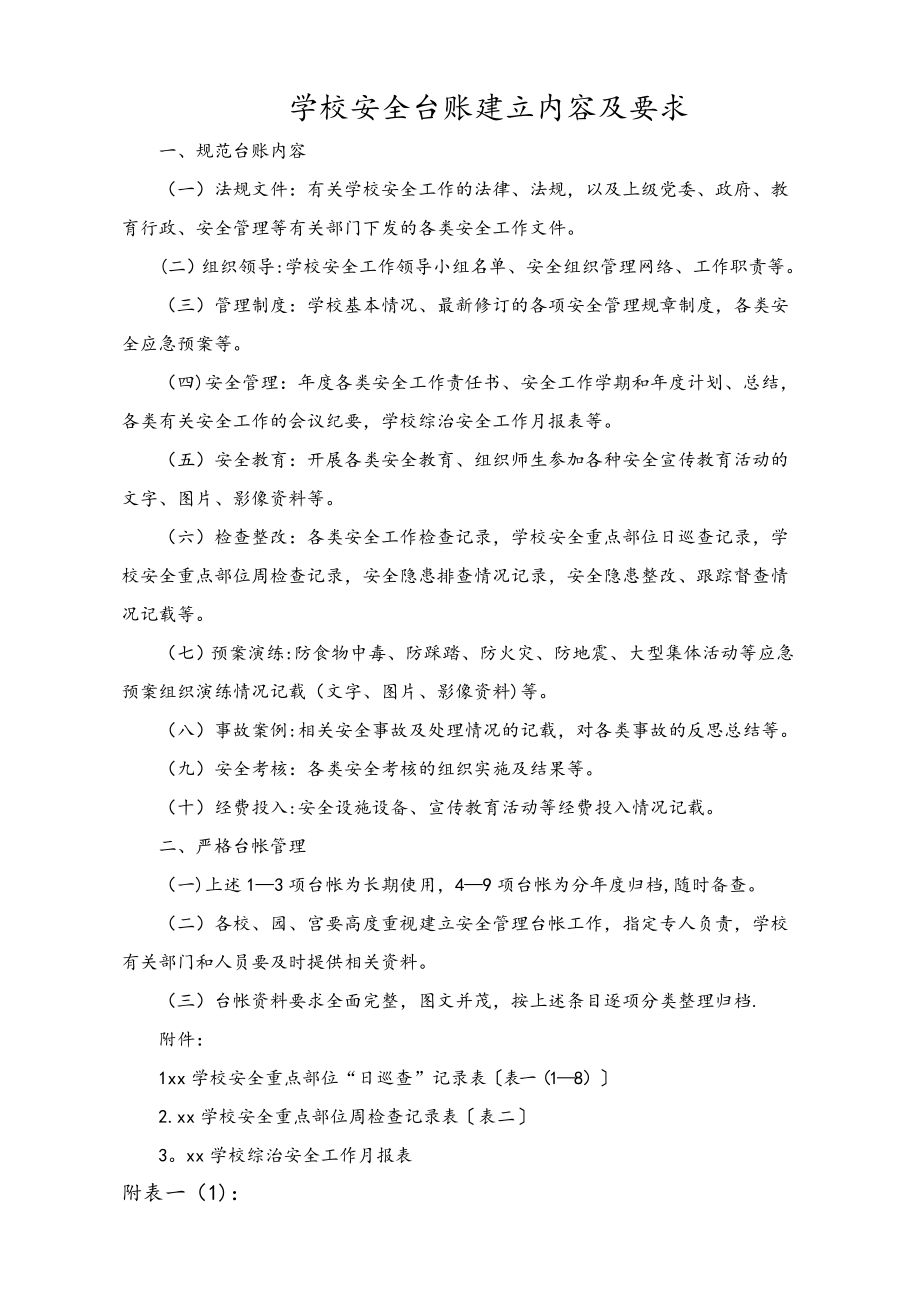 学校安全台账内容及各类表格(很全).doc_第1页