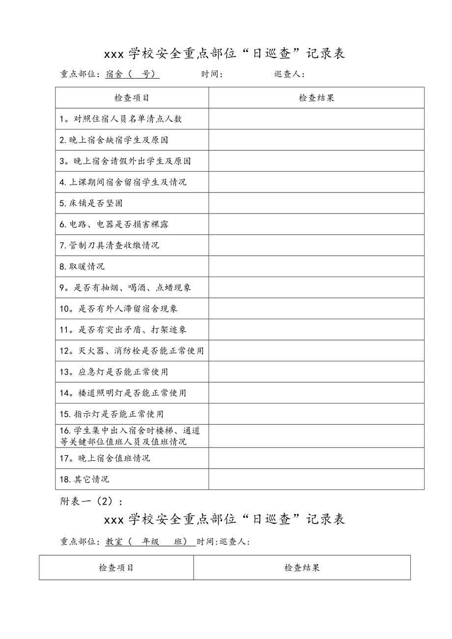 学校安全台账内容及各类表格(很全).doc_第2页