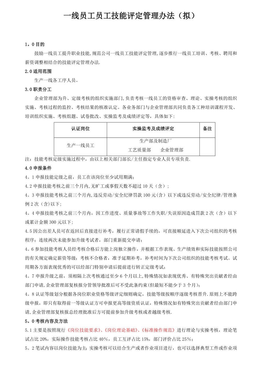 员工技能评定管理办法-(2).doc_第1页