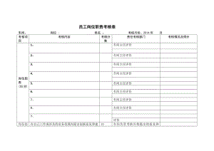 车间员工岗位职责考核表--模版.docx