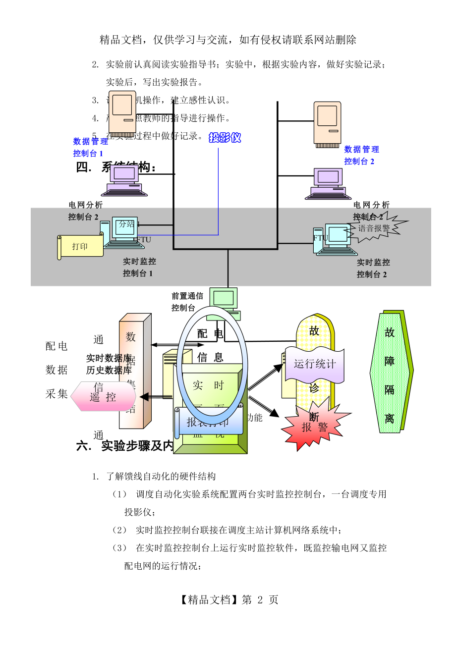 配网自动化实验报告.doc_第2页