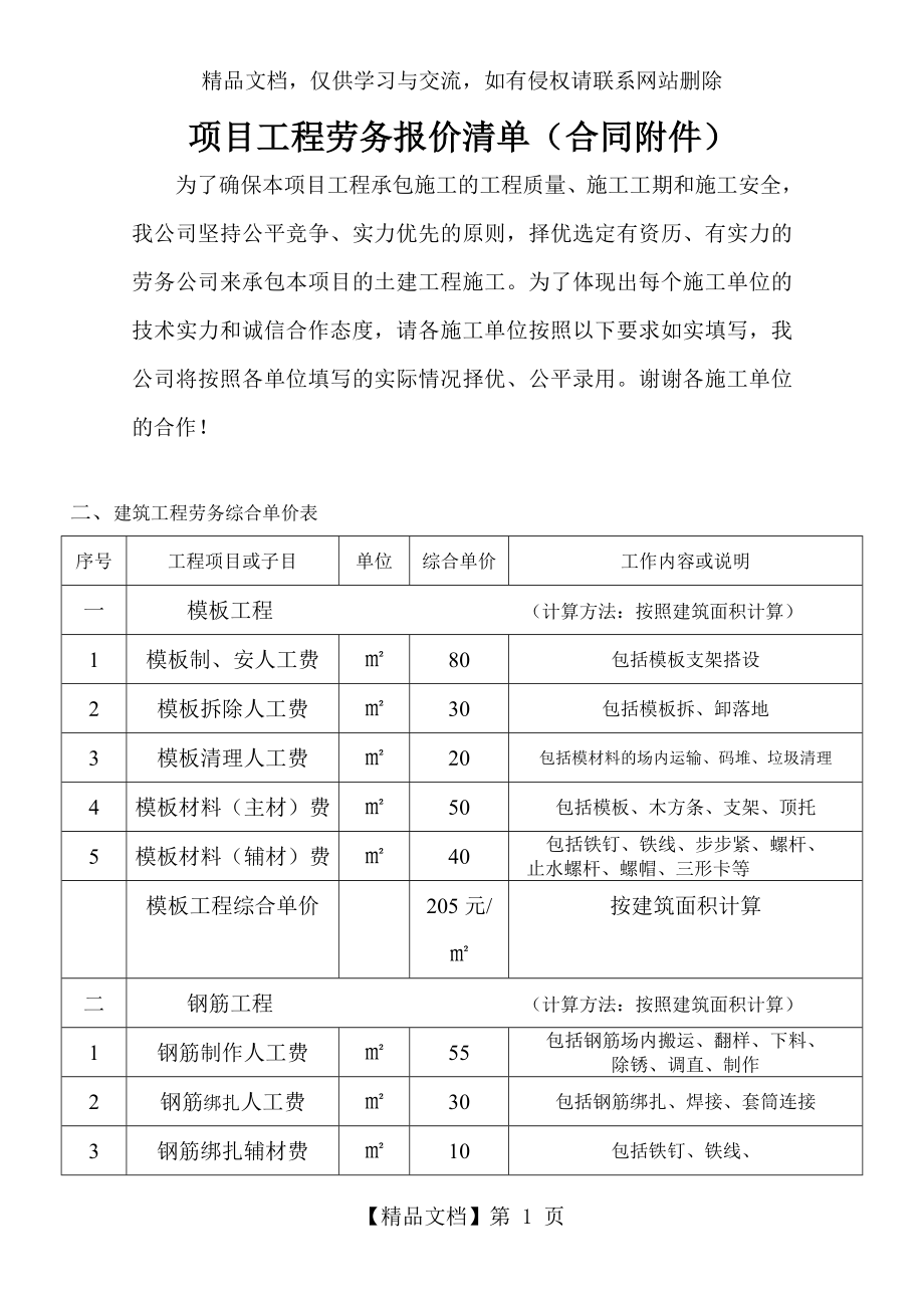 项目工程劳务报价清单.doc_第1页