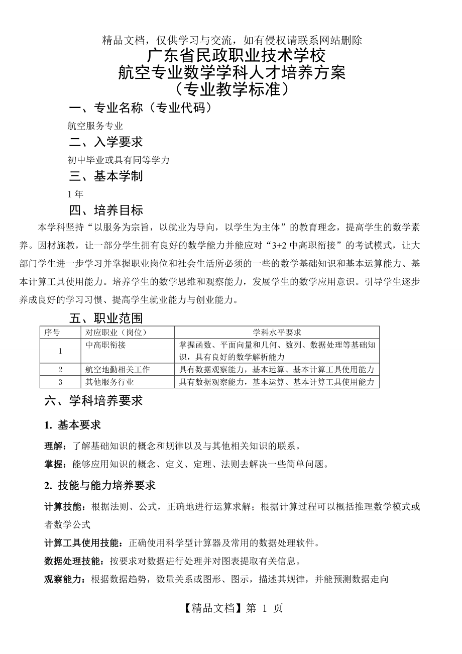 航空专业数学培养方案.doc_第1页