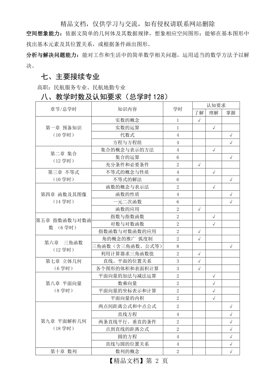 航空专业数学培养方案.doc_第2页