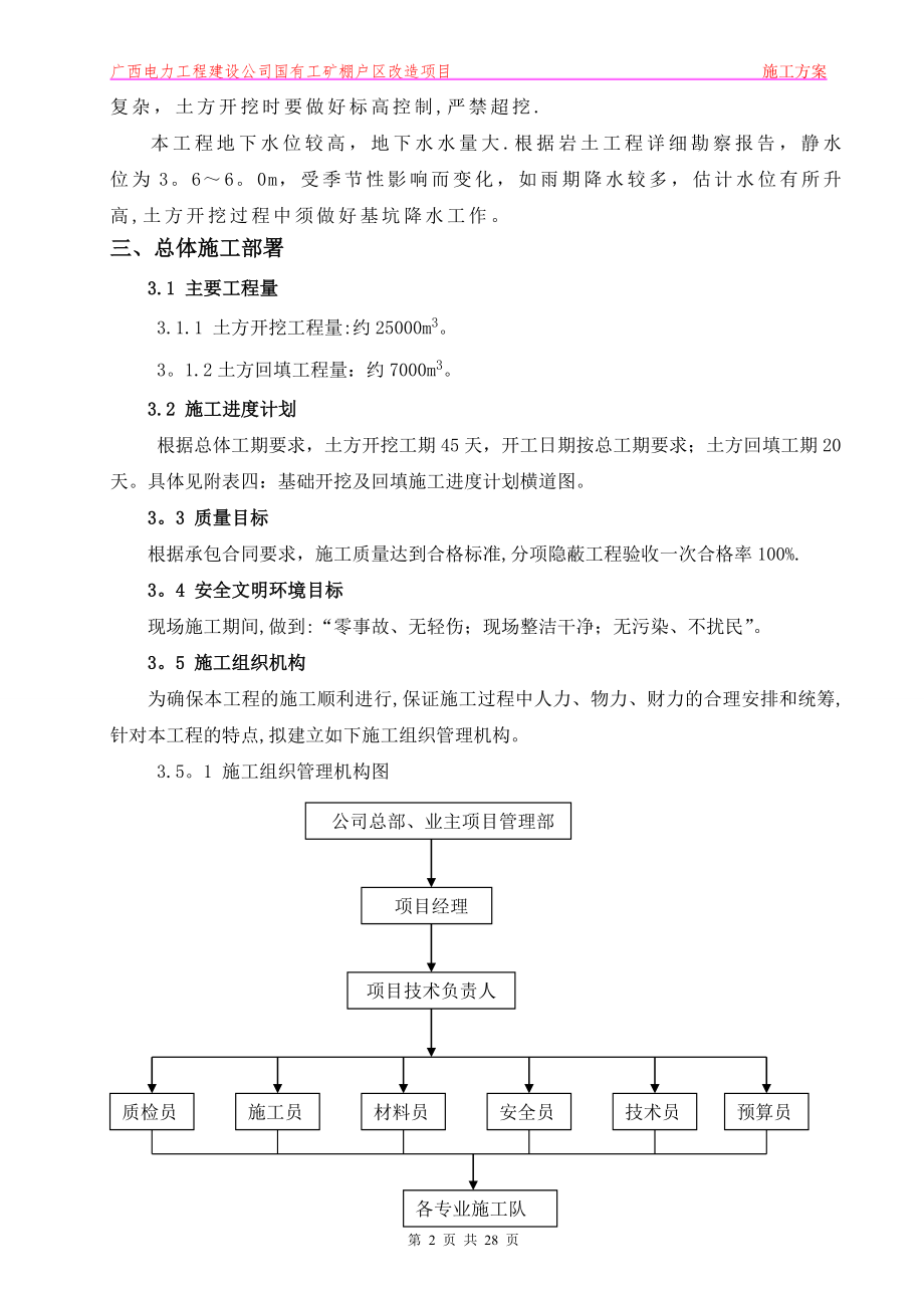 土方工程专项施工方案39346.doc_第2页