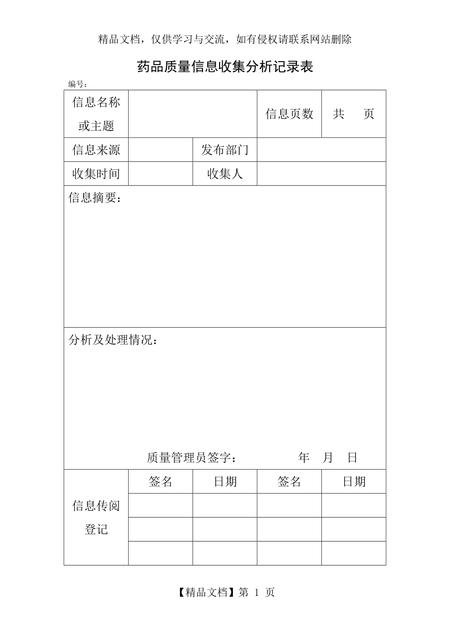 药品质量信息收集分析记录表.doc_第1页