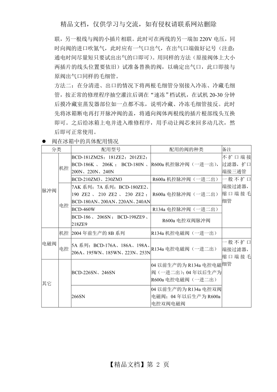 美菱冰箱电磁阀的分类和更换.doc_第2页