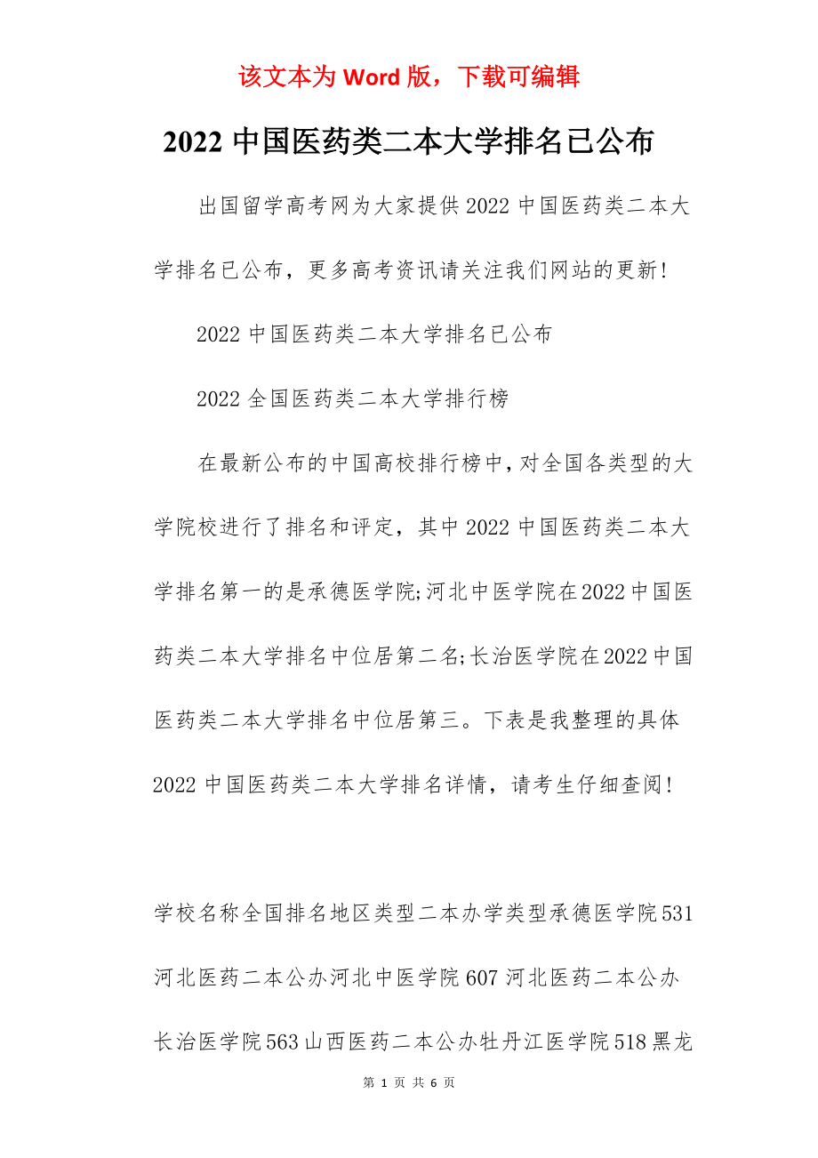 2022中国医药类二本大学排名已公布.docx_第1页