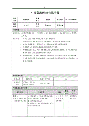 商务助理岗位说明书-(2).doc