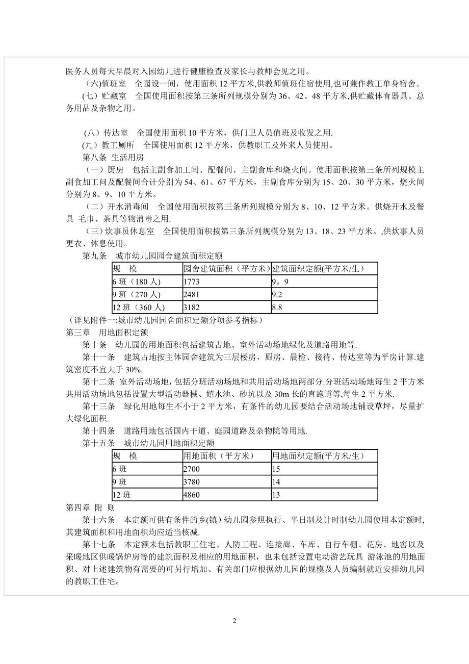 城市幼儿园建设标准(试行).doc_第2页