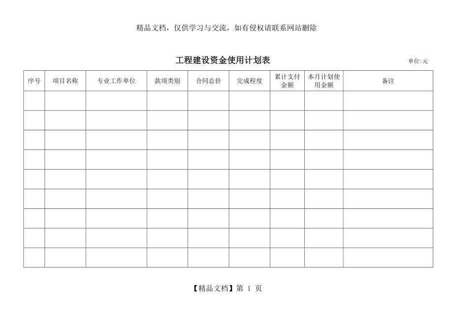 项目建设资金使用计划表.doc_第1页