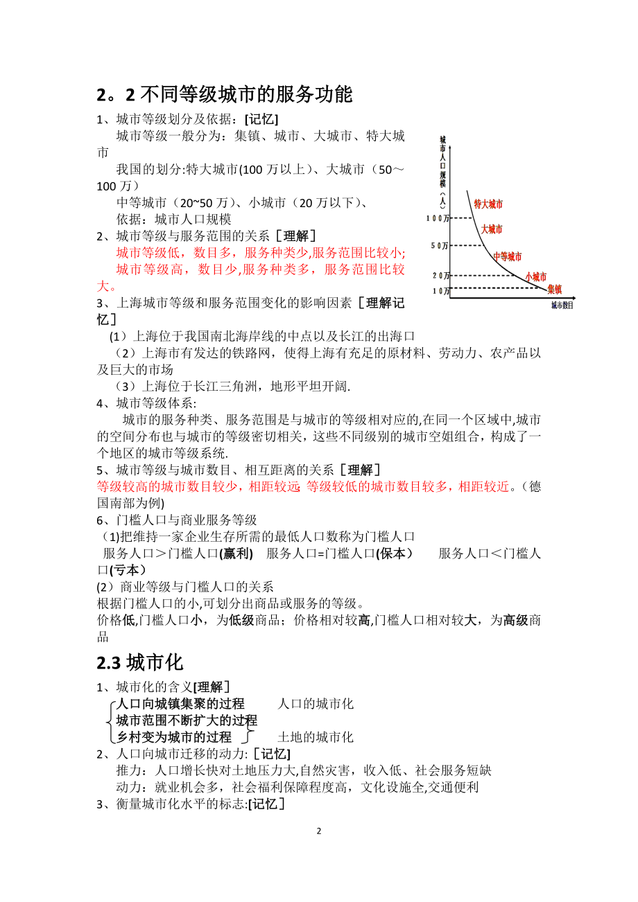 城市与城市化知识点总结83800.doc_第2页