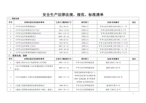 安全生产法律法规、规范、标准清单.doc