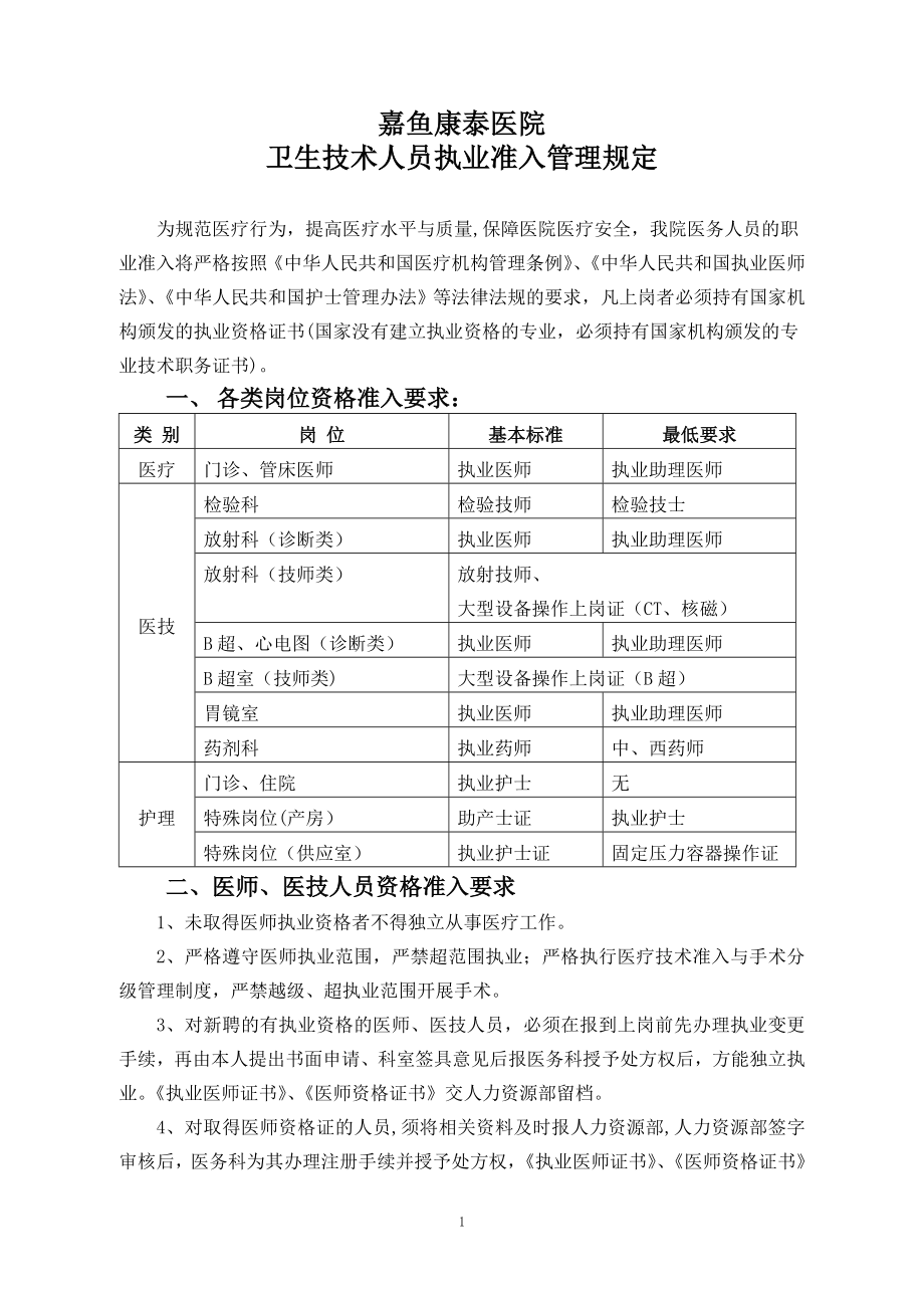 卫生技术人员执业资格审核与执业准入管理制度1.doc_第1页