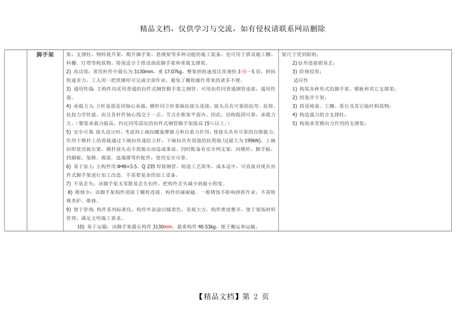 门式支架、扣件式脚手架、碗扣架的优缺点对比.docx_第2页