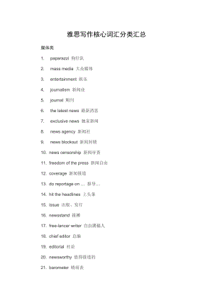 雅思写作核心词汇分类汇总.doc