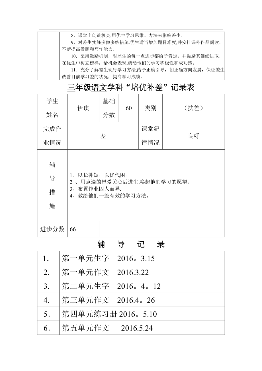 培优辅差记录表05597.doc_第2页