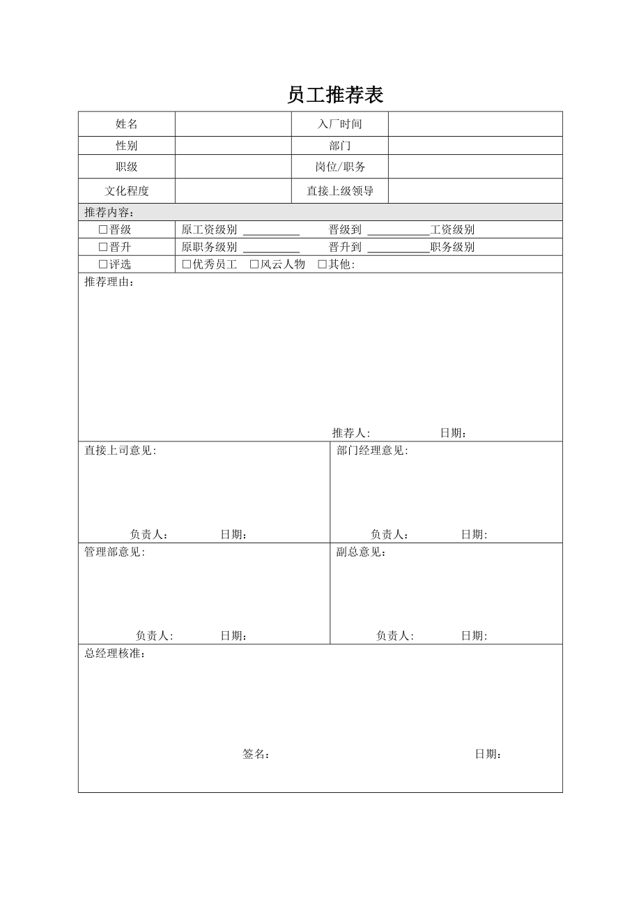 员工晋升、评选推荐表.doc_第1页