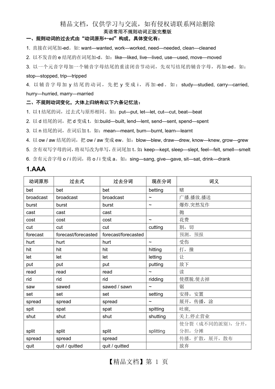 英语常用不规则动词表完整版打印版.doc_第1页