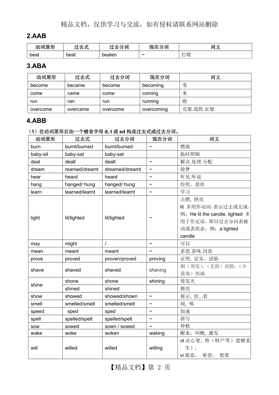 英语常用不规则动词表完整版打印版.doc_第2页