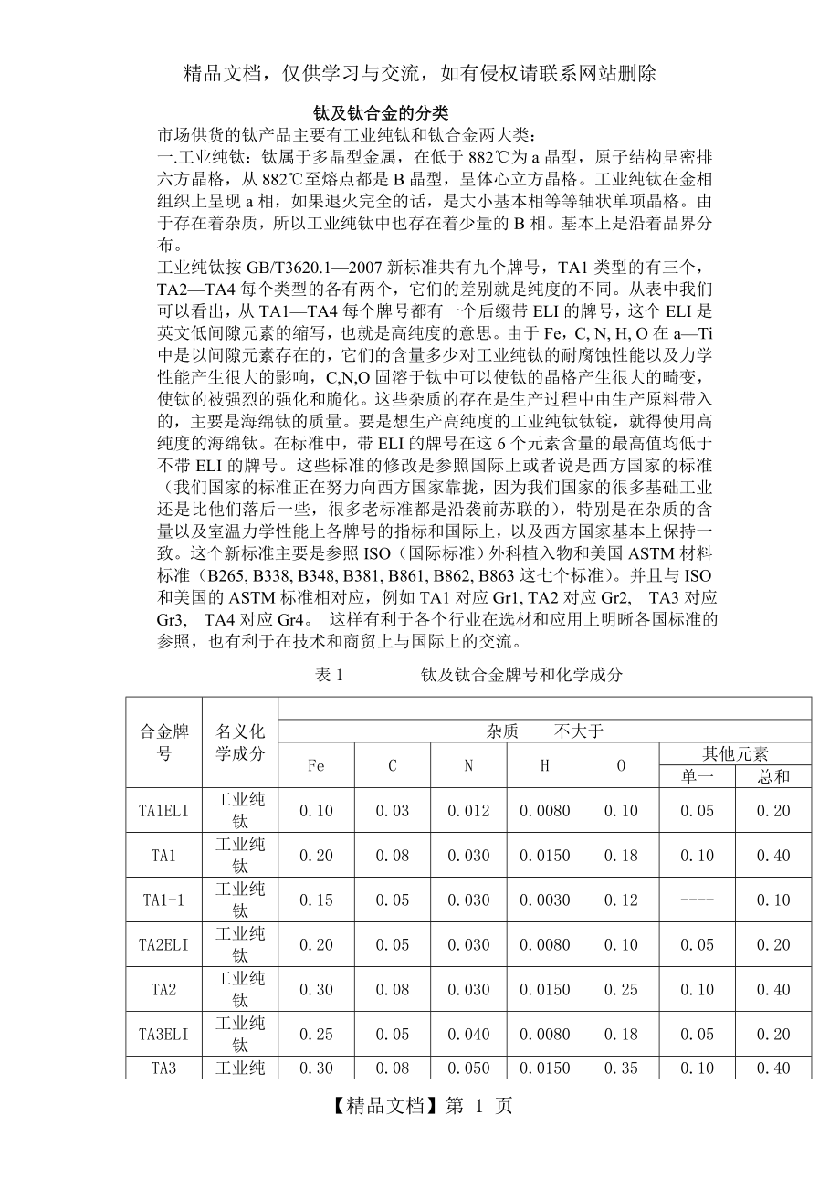 钛及钛合金的分类.doc_第1页