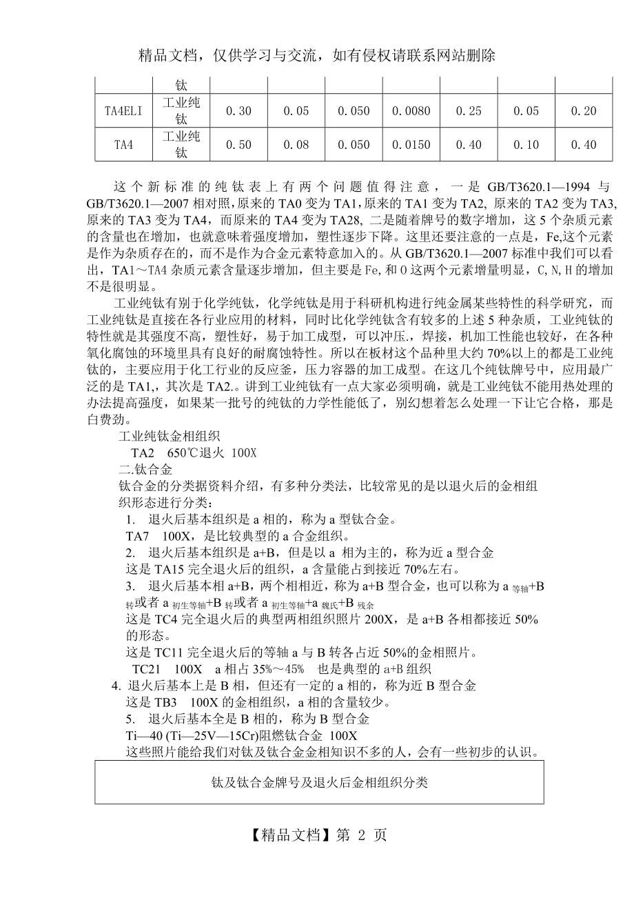 钛及钛合金的分类.doc_第2页