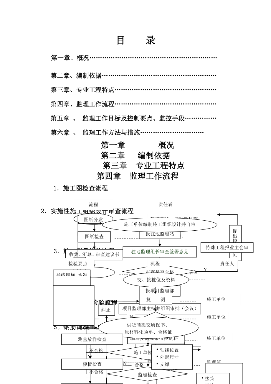 路基监理细则Microsoft-Word-文档-(2).doc_第1页