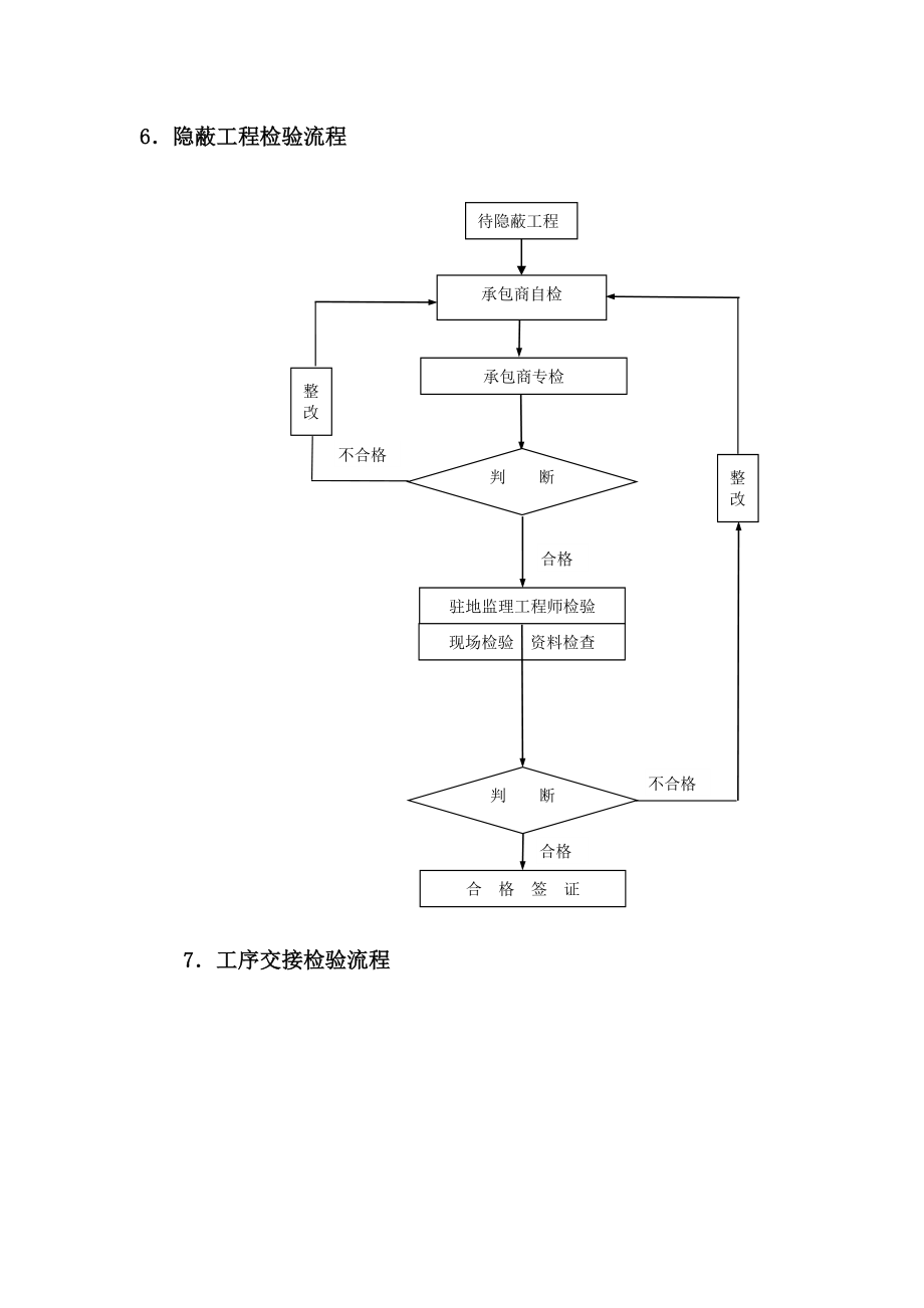 路基监理细则Microsoft-Word-文档-(2).doc_第2页