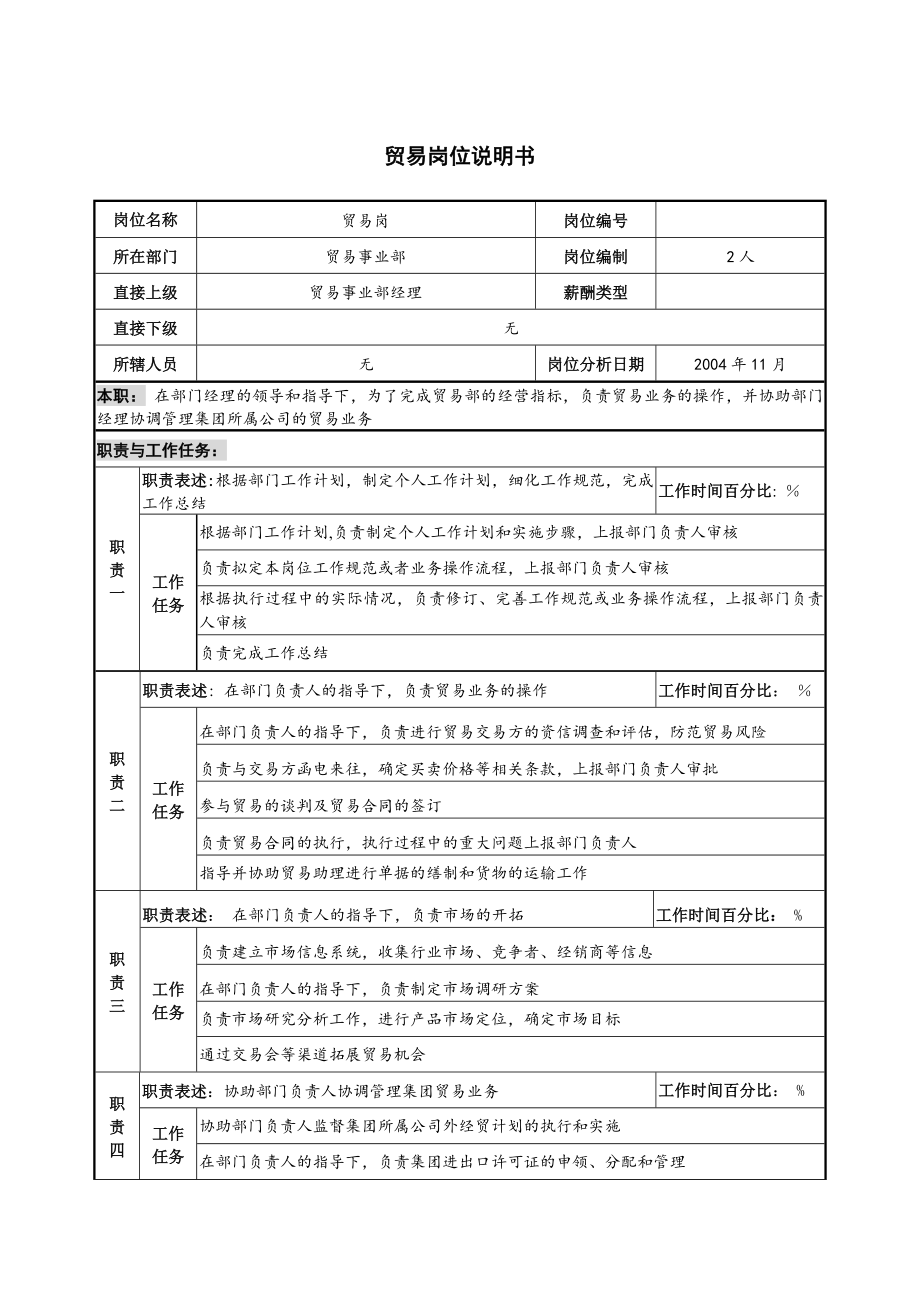 贸易岗位说明书.docx_第1页