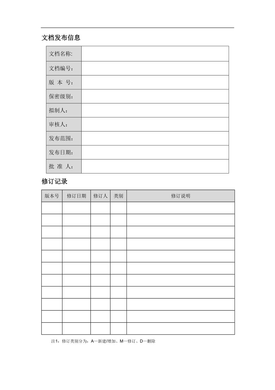 财务管理手册-V1.0.doc_第2页