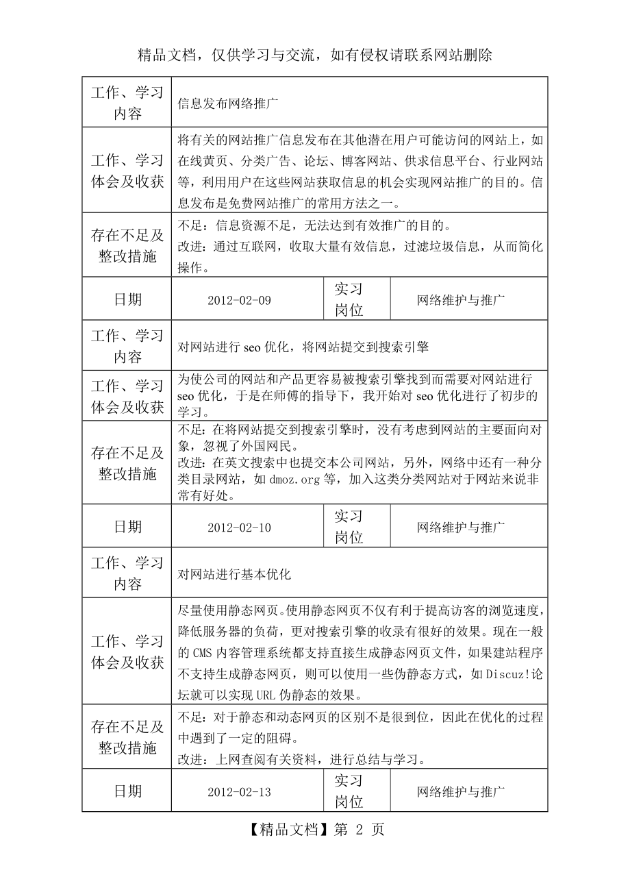 计算机网络工程实习日记22篇.doc_第2页