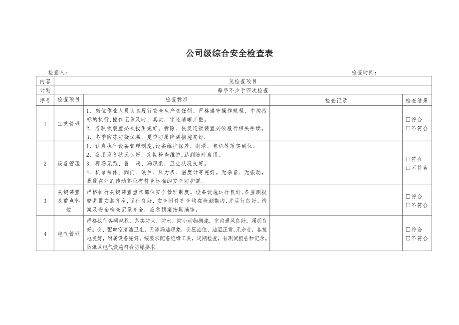 安全检查表(综合、专项、日常、节假日、季节)17421.doc_第1页