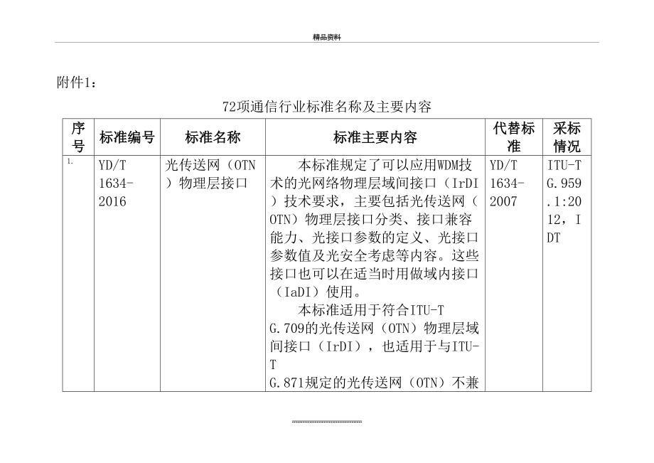 最新72项通信行业标准名称及主要内容.doc_第2页