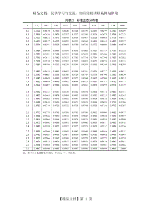 附表2-标准正态分布表.doc