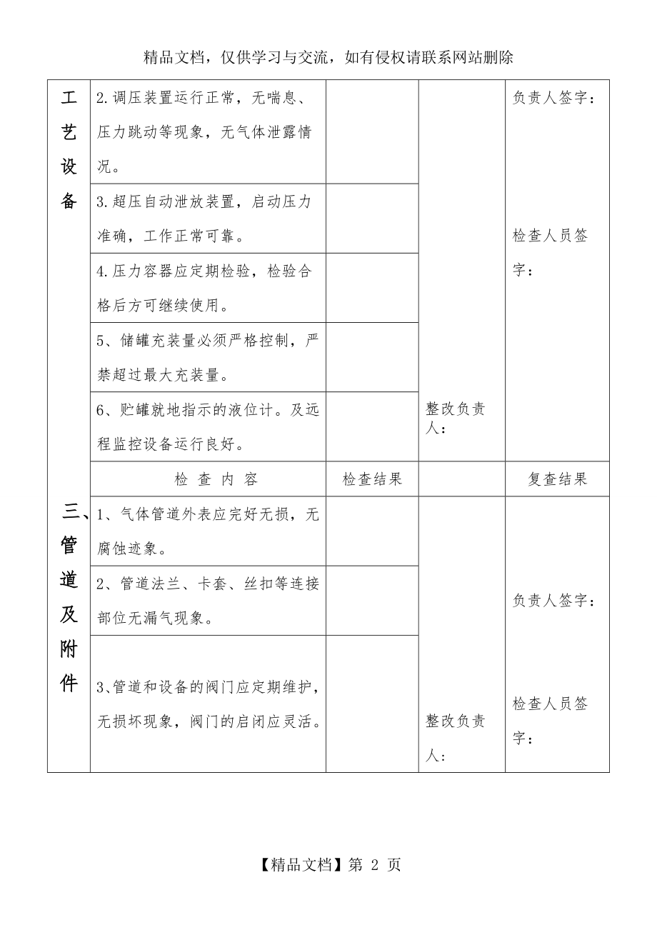 气站安全隐患排查表.doc_第2页