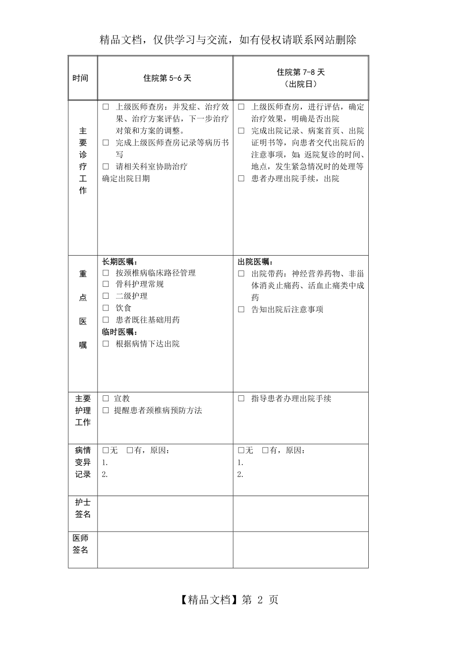 颈椎病临床路径表单.doc_第2页