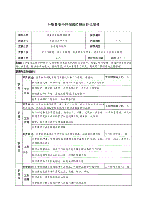 质量安全环保部经理岗位说明书.docx