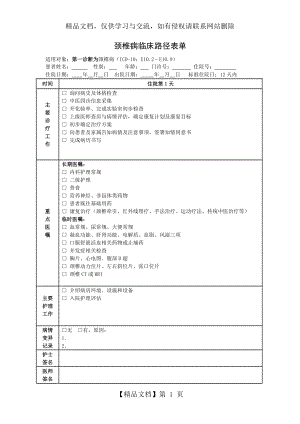 颈椎病临床路径模板.docx