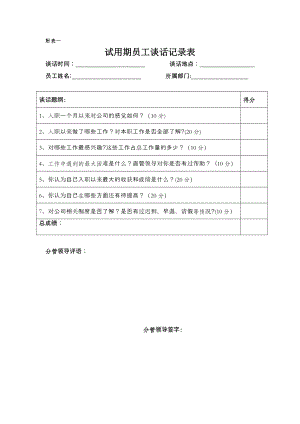 员工试用期转正附表一：试用期员工谈话记录表.doc