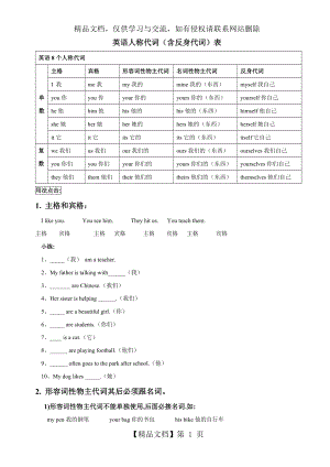 英语人称代词表格及课堂练习1.doc