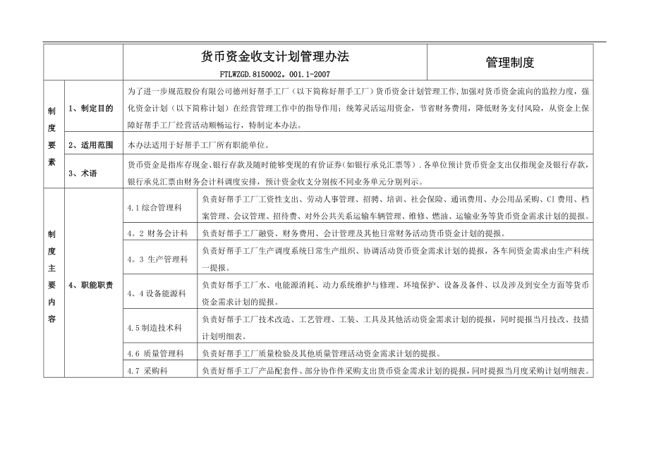 货币资金收支计划管理办法.doc_第1页