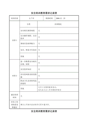 安全培训需求调查表1[1].doc