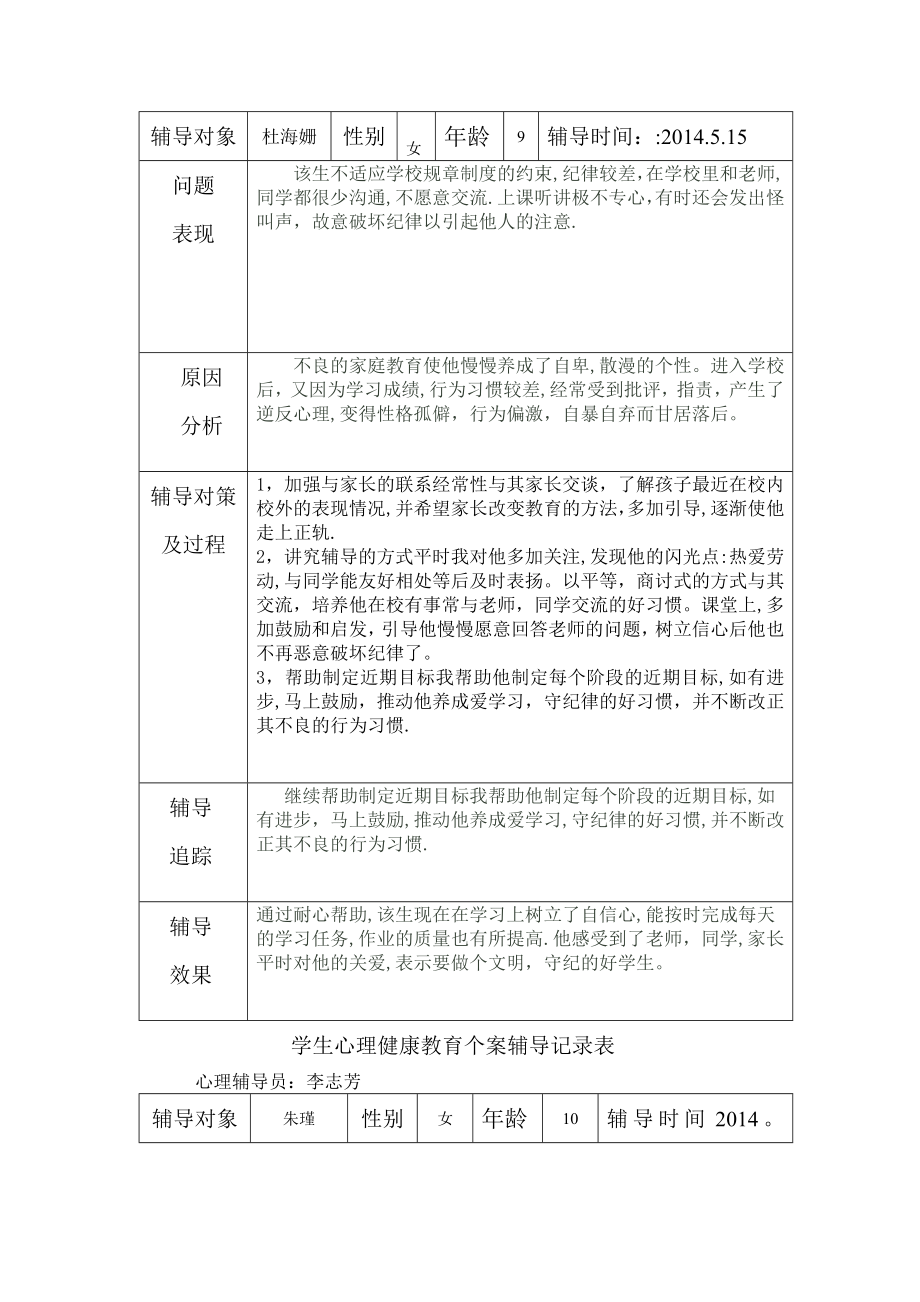 学生心理健康教育个案辅导记录表27578.doc_第2页