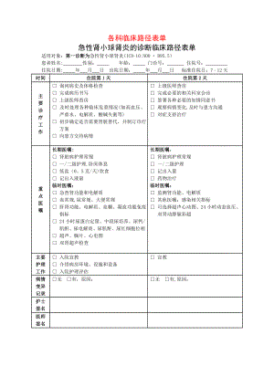 各科临床路径表单----全集.doc