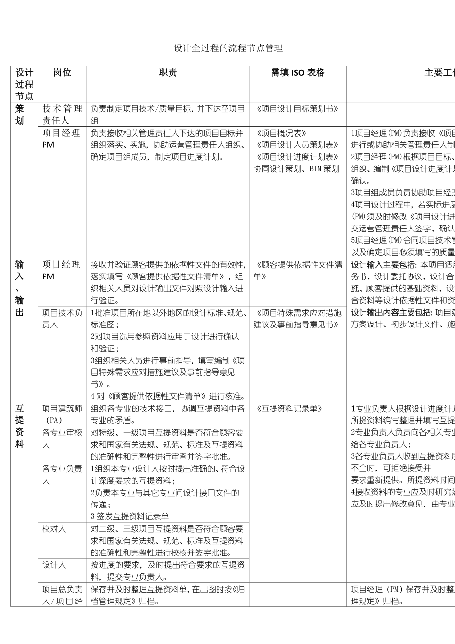 设计全过程的流程节点管理.doc_第1页