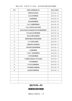 质量安全管理制度(办生产许可证用).doc