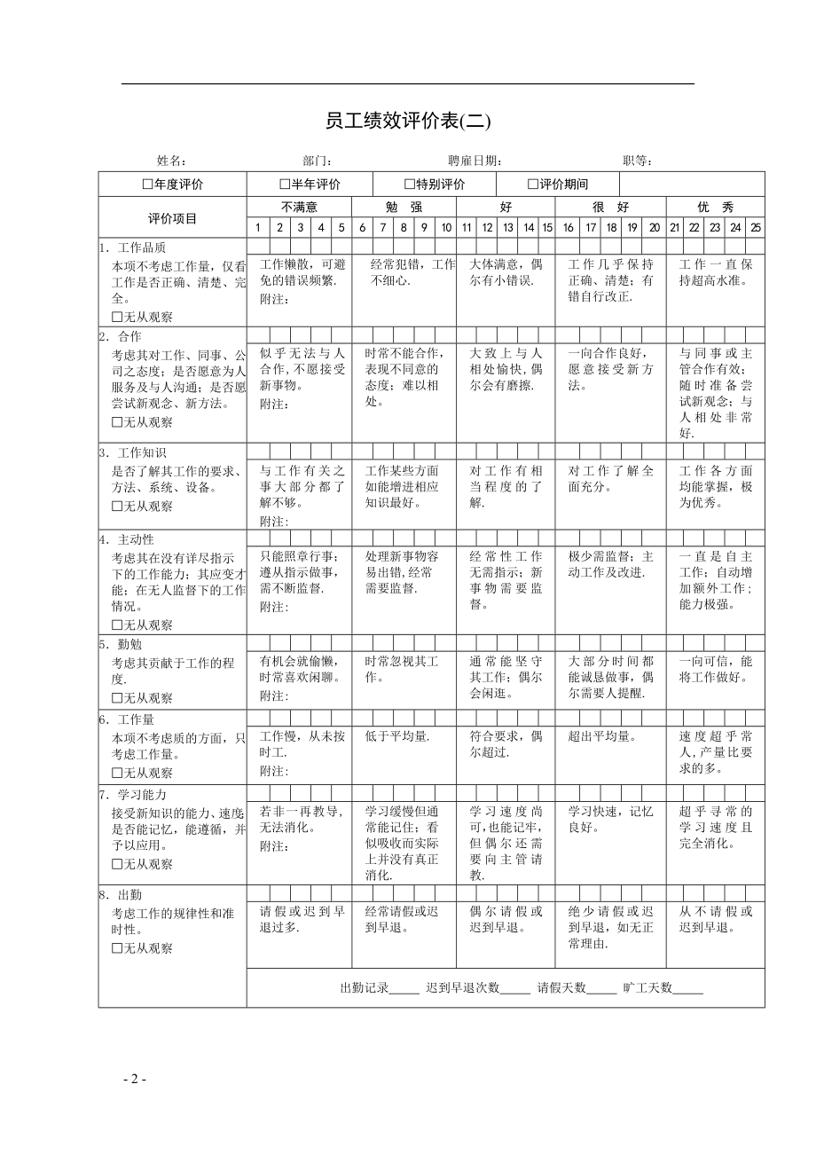 员工绩效评价表(全).doc_第2页