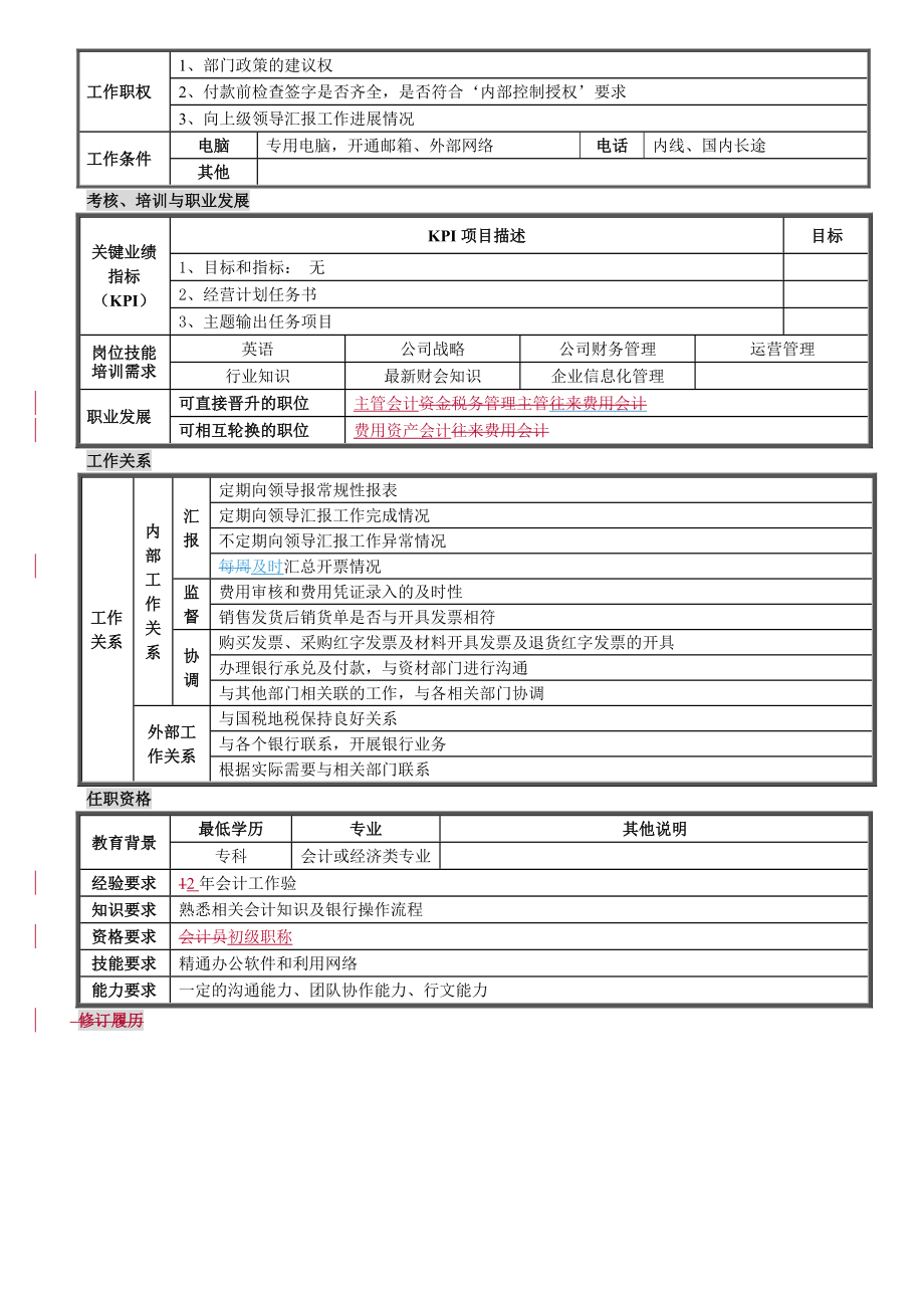 资金税务会计岗位职责.doc_第2页